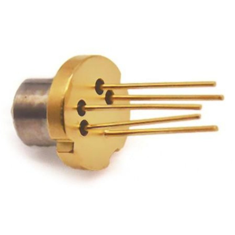 Gas Sensing · TDLAS Sources & Detectors — product view