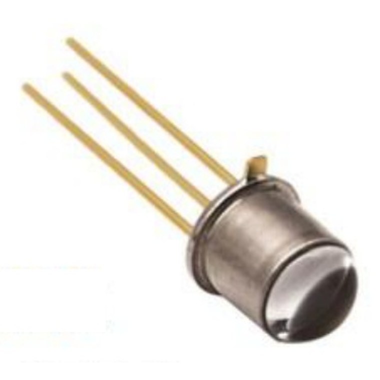 Gas Sensing · TDLAS Sources & Detectors — product view